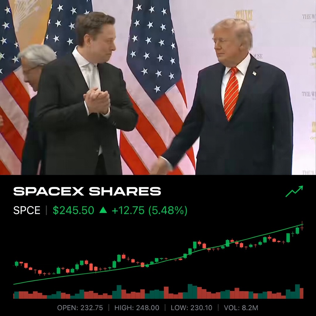 Space X Shares logo