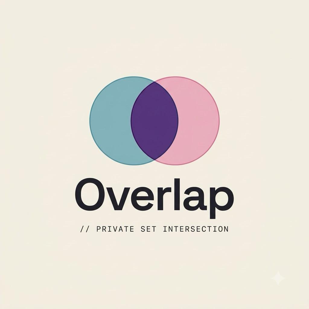 OverLap Privacy logo