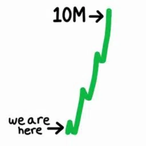 $1,050,000,000,000.00 speedrun logo