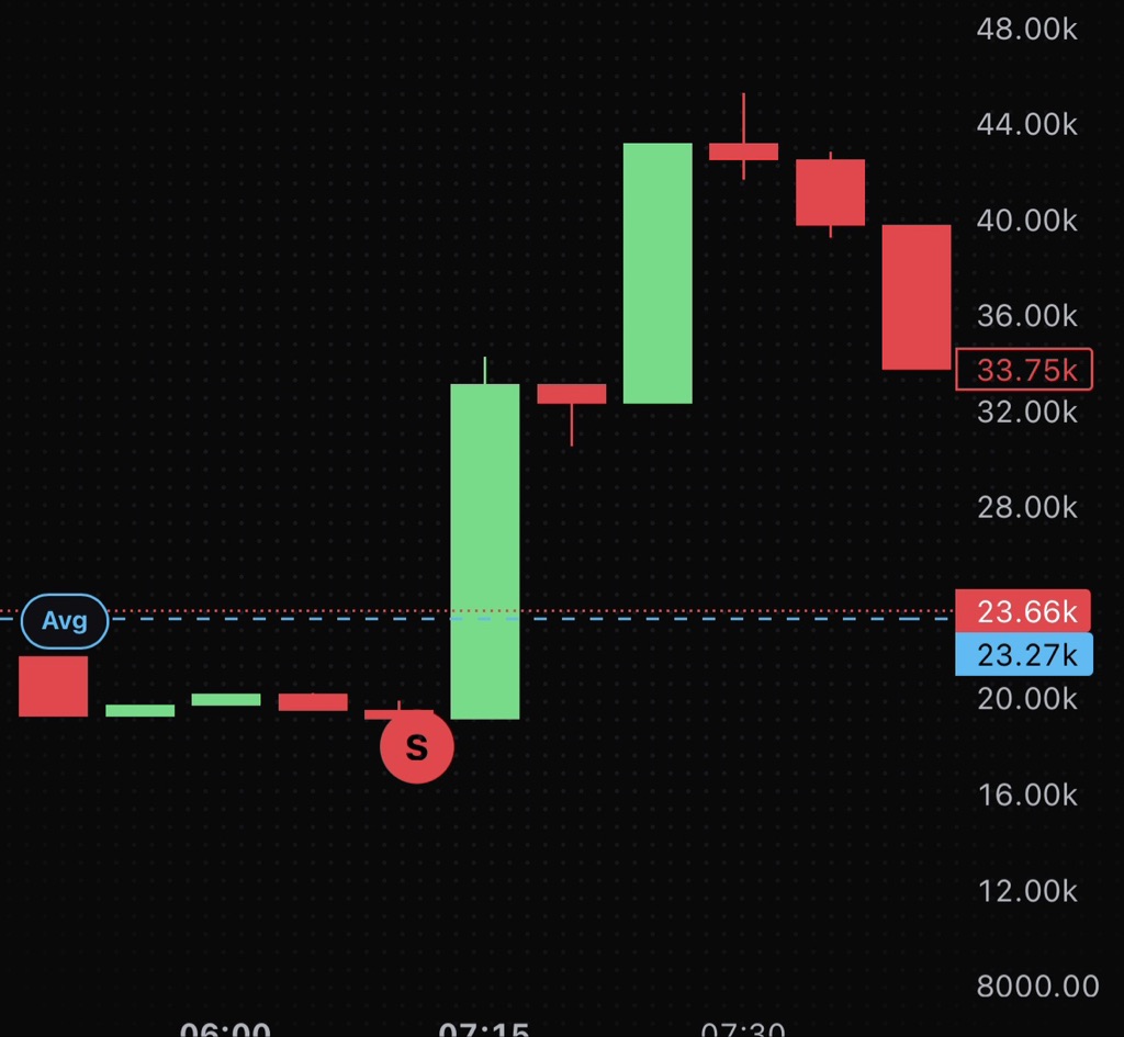 trench life logo