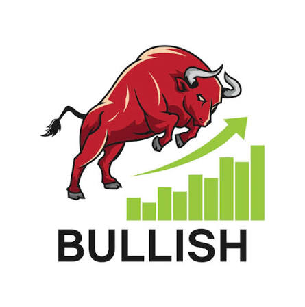 Bullish logo